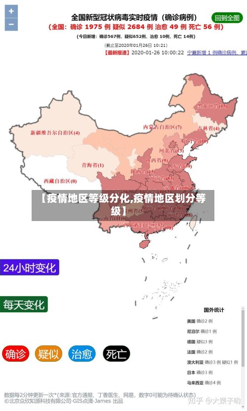 【疫情地区等级分化,疫情地区划分等级】-第1张图片