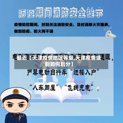 最近【天津疫情地区等级,天津疫情级别如何划分】