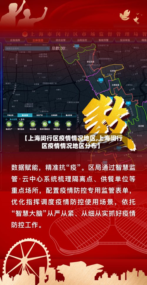 【上海闵行区疫情情况地区,上海闵行区疫情情况地区分布】