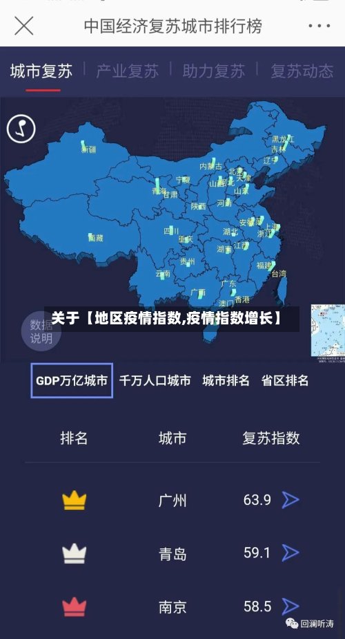 关于【地区疫情指数,疫情指数增长】-第2张图片