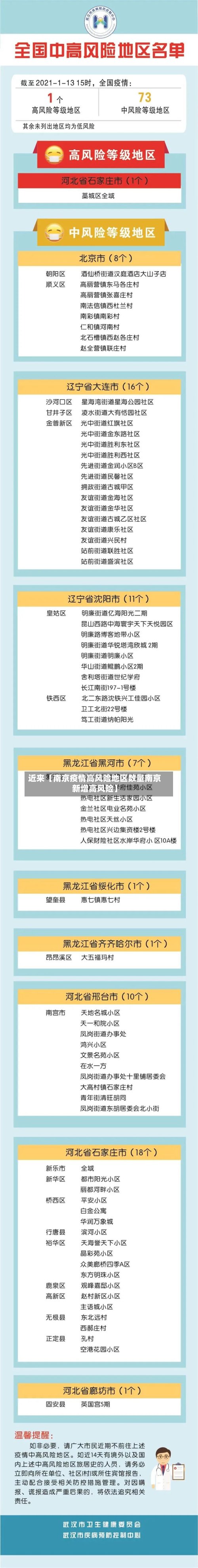 近来【南京疫情高风险地区数量南京新增高风险】