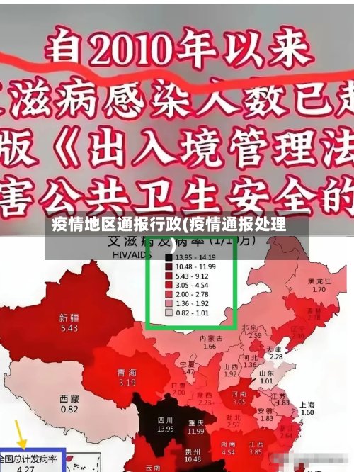 疫情地区通报行政(疫情通报处理)