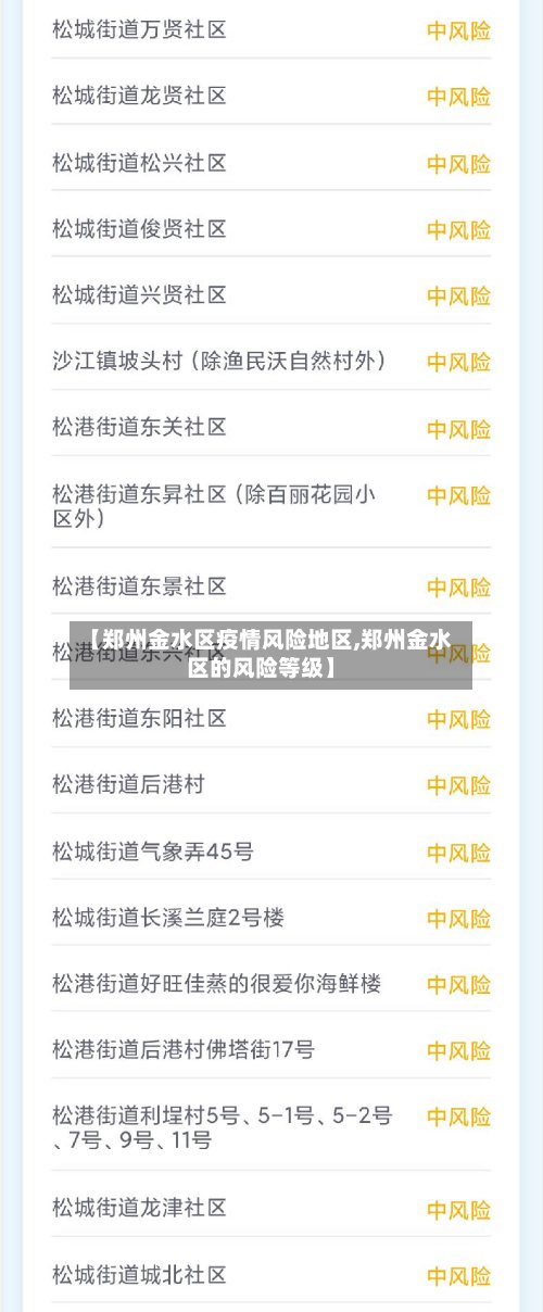 【郑州金水区疫情风险地区,郑州金水区的风险等级】-第2张图片