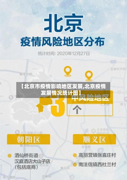 【北京市疫情影响地区发展,北京疫情发展情况统计图】-第2张图片