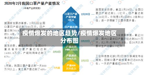 疫情爆发的地区趋势/疫情爆发地区分布图