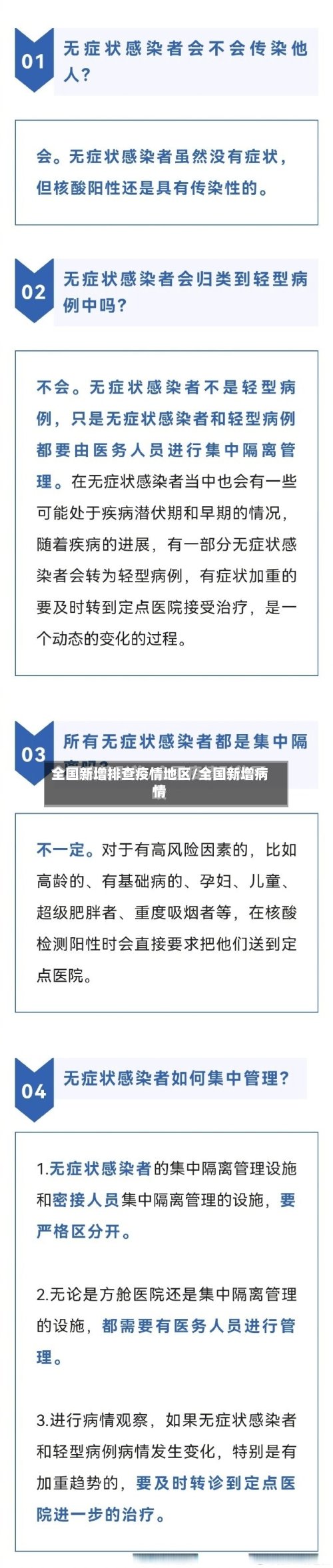 全国新增排查疫情地区/全国新增病情-第2张图片