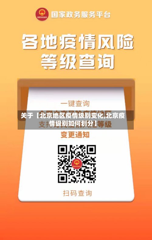 关于【北京地区疫情级别变化,北京疫情级别如何划分】-第3张图片