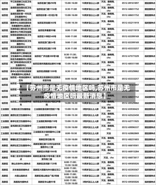 【苏州市是无疫情地区吗,苏州市是无疫情地区吗最新消息】