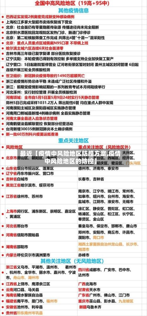 最近【疫情中风险地区防控方案,疫情中风险地区的防控】