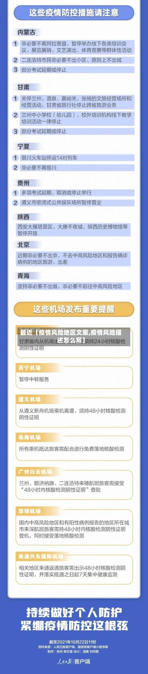 最近【疫情风险地区文案,疫情风险描述怎么写】