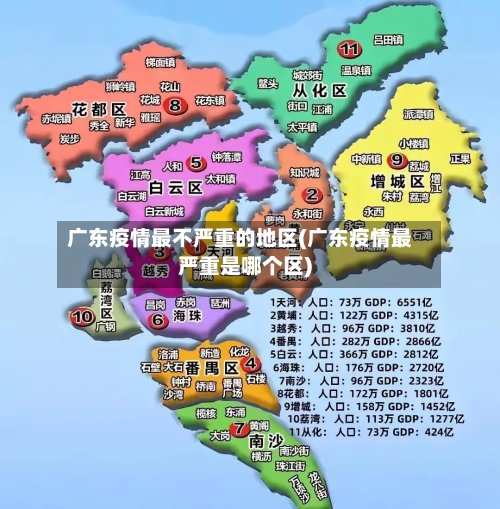 广东疫情最不严重的地区(广东疫情最严重是哪个区)
