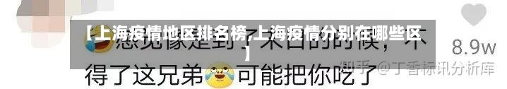 【上海疫情地区排名榜,上海疫情分别在哪些区】-第2张图片