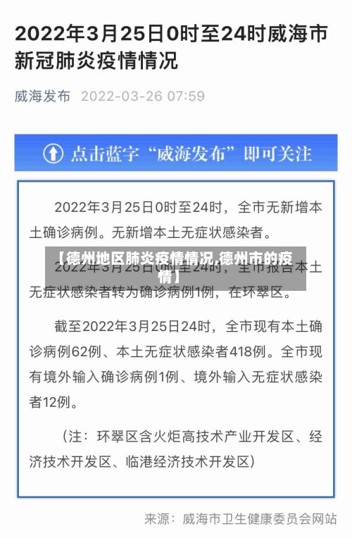 【德州地区肺炎疫情情况,德州市的疫情】-第2张图片