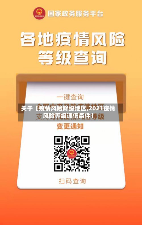 关于【疫情风险降级地区,2021疫情风险等级调低条件】-第2张图片