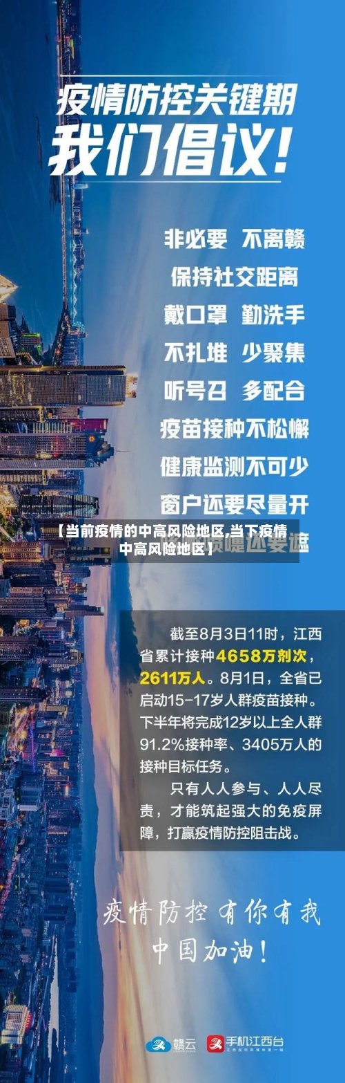 【当前疫情的中高风险地区,当下疫情中高风险地区】
