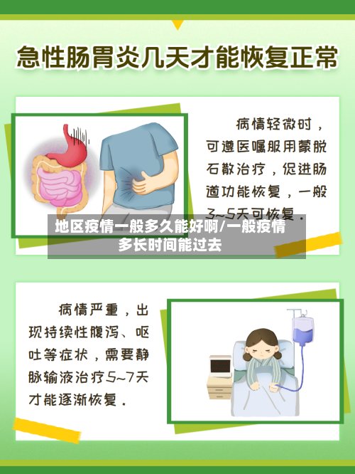地区疫情一般多久能好啊/一般疫情多长时间能过去