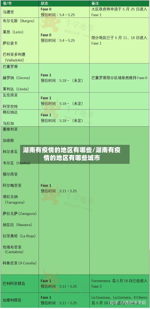 湖南有疫情的地区有哪些/湖南有疫情的地区有哪些城市