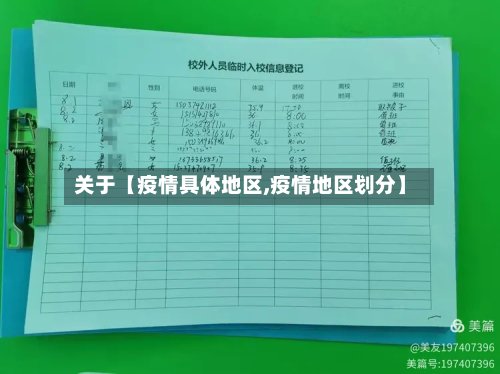 关于【疫情具体地区,疫情地区划分】-第2张图片