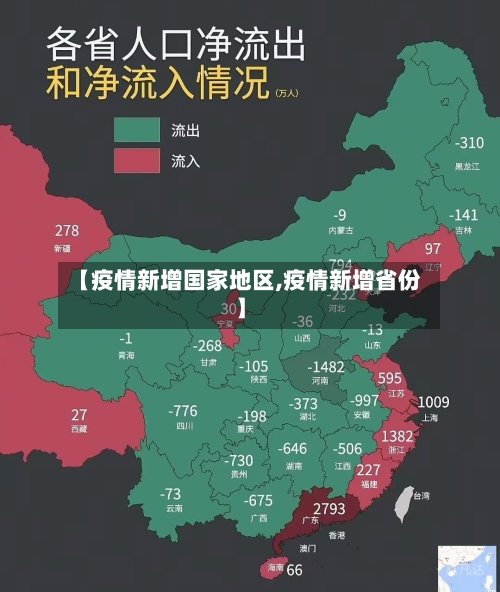 【疫情新增国家地区,疫情新增省份】