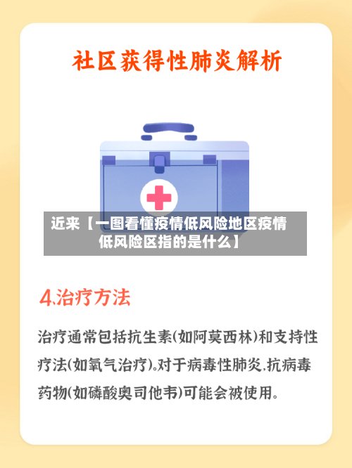 近来【一图看懂疫情低风险地区疫情低风险区指的是什么】