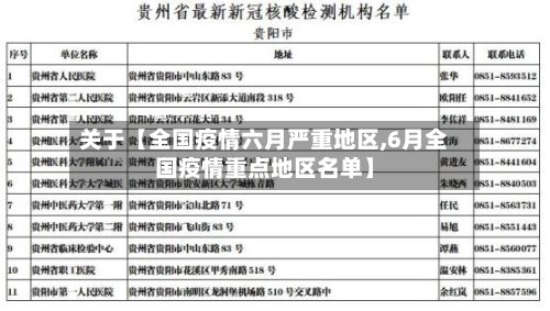 关于【全国疫情六月严重地区,6月全国疫情重点地区名单】-第3张图片