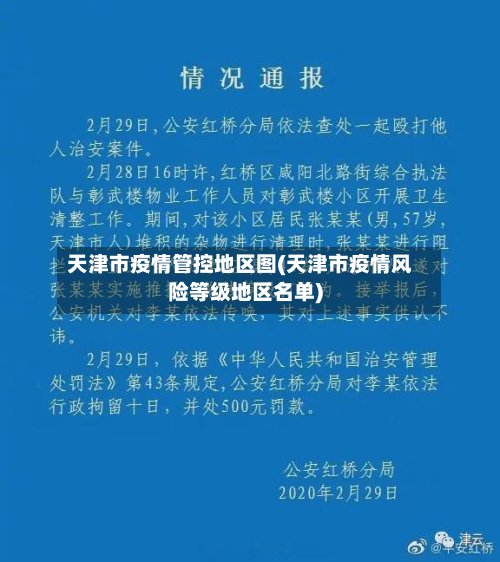 天津市疫情管控地区图(天津市疫情风险等级地区名单)-第2张图片