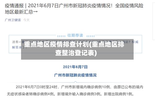 重点地区疫情排查计划(重点地区排查整治登记表)-第2张图片