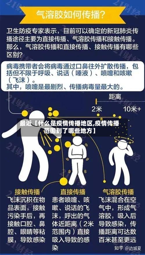 最近【什么是疫情传播地区,疫情传播范围到了哪些地方】