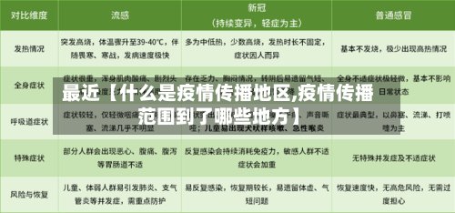 最近【什么是疫情传播地区,疫情传播范围到了哪些地方】-第2张图片