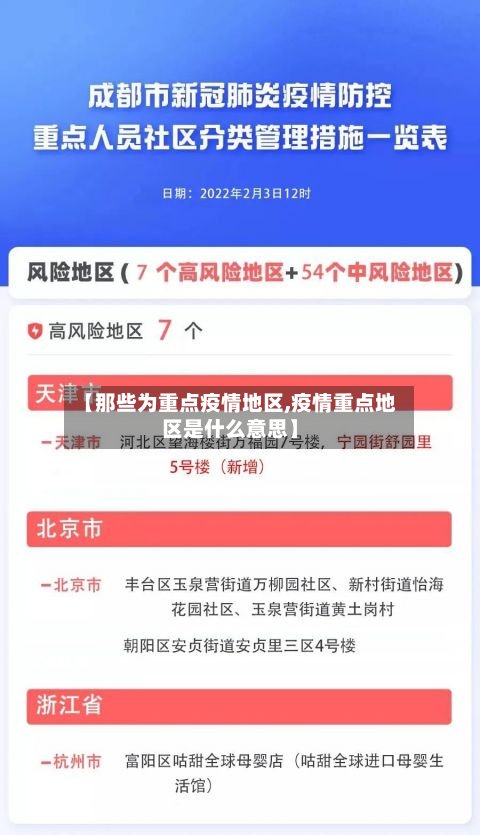 【那些为重点疫情地区,疫情重点地区是什么意思】