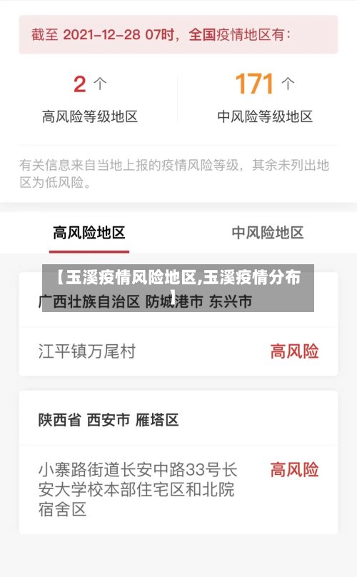 【玉溪疫情风险地区,玉溪疫情分布】-第2张图片