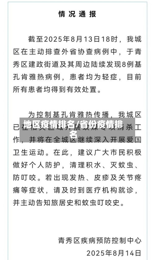 地区疫情排名/省份疫情排名