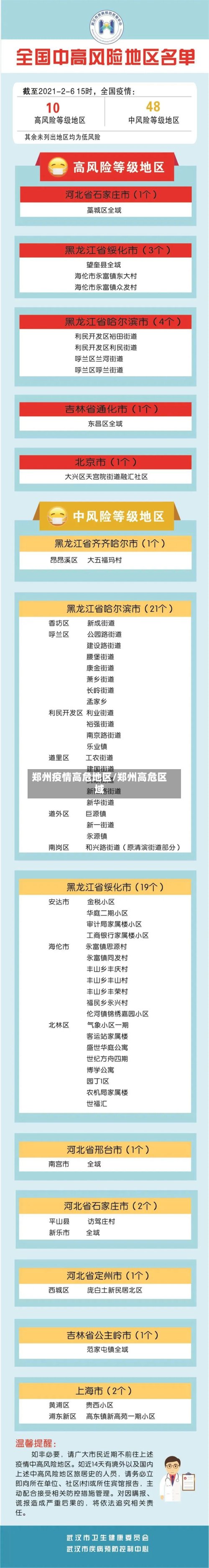 郑州疫情高危地区/郑州高危区域-第2张图片
