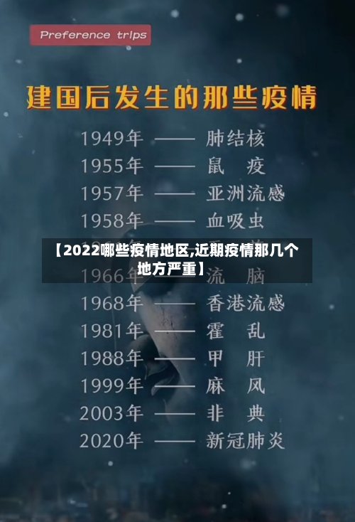 【2022哪些疫情地区,近期疫情那几个地方严重】