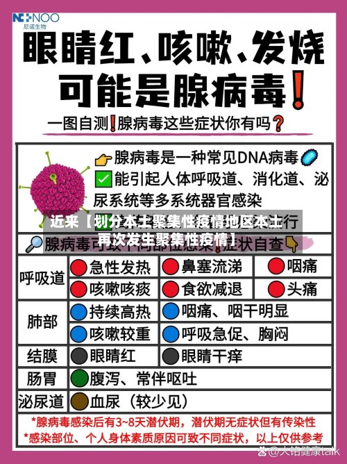 近来【划分本土聚集性疫情地区本土再次发生聚集性疫情】-第2张图片