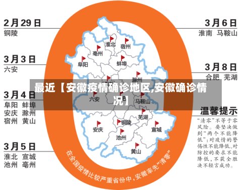 最近【安徽疫情确诊地区,安徽确诊情况】-第2张图片