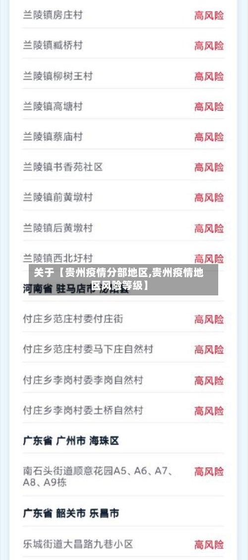 关于【贵州疫情分部地区,贵州疫情地区风险等级】