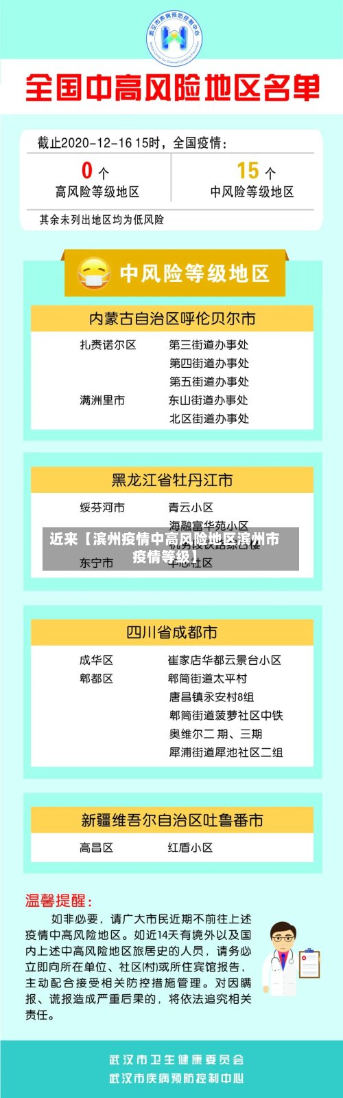 近来【滨州疫情中高风险地区滨州市疫情等级】