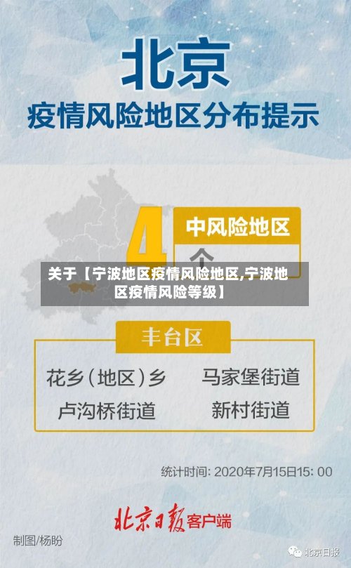 关于【宁波地区疫情风险地区,宁波地区疫情风险等级】-第2张图片