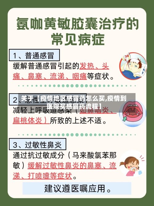 关于【疫情地区感冒药怎么买,疫情到医院买感冒药流程】