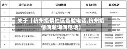 关于【杭州疫情地区查验电话,杭州疫情问题询问电话】