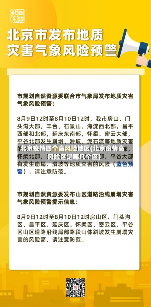 北京疫情四个高风险地区(北京疫情高风险区是哪几个区)-第3张图片