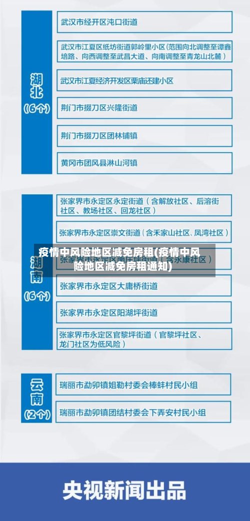 疫情中风险地区减免房租(疫情中风险地区减免房租通知)