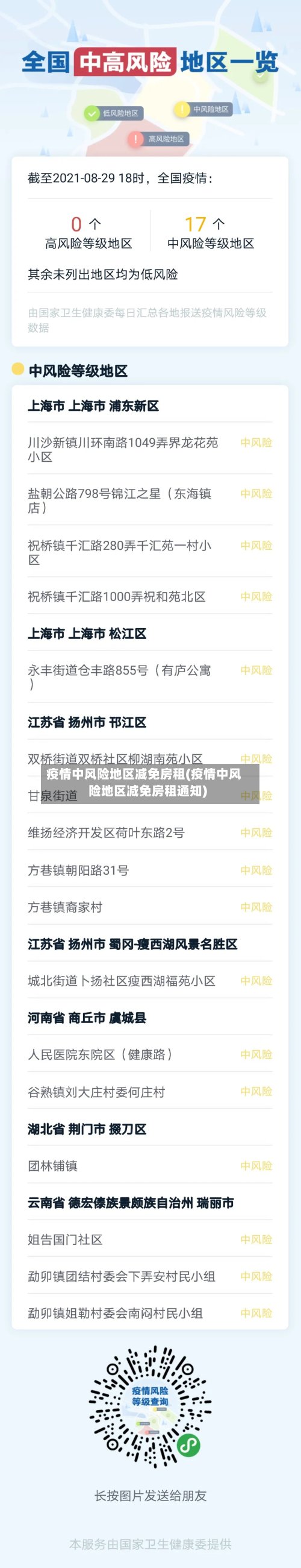 疫情中风险地区减免房租(疫情中风险地区减免房租通知)-第2张图片