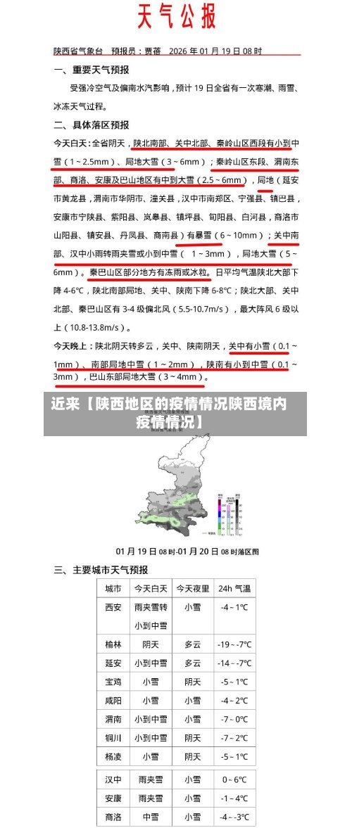 近来【陕西地区的疫情情况陕西境内疫情情况】-第2张图片
