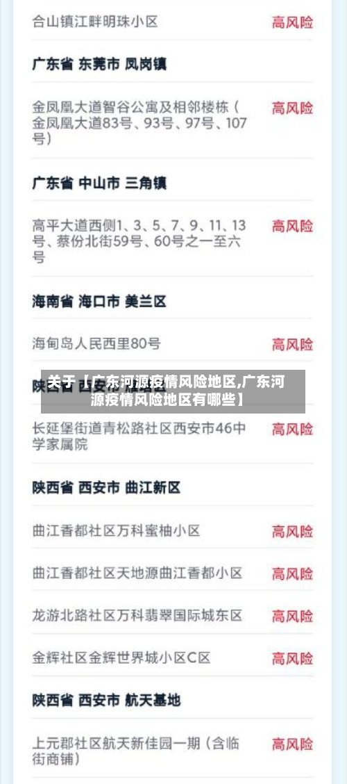 关于【广东河源疫情风险地区,广东河源疫情风险地区有哪些】