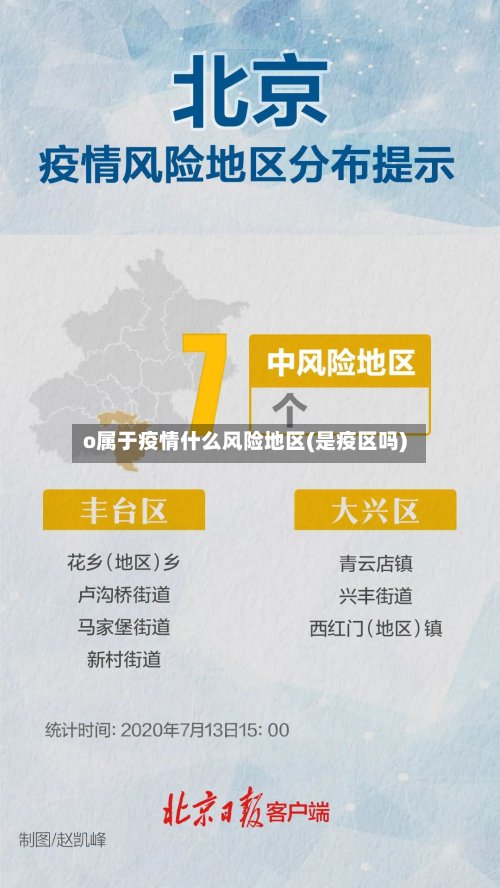 o属于疫情什么风险地区(是疫区吗)-第3张图片