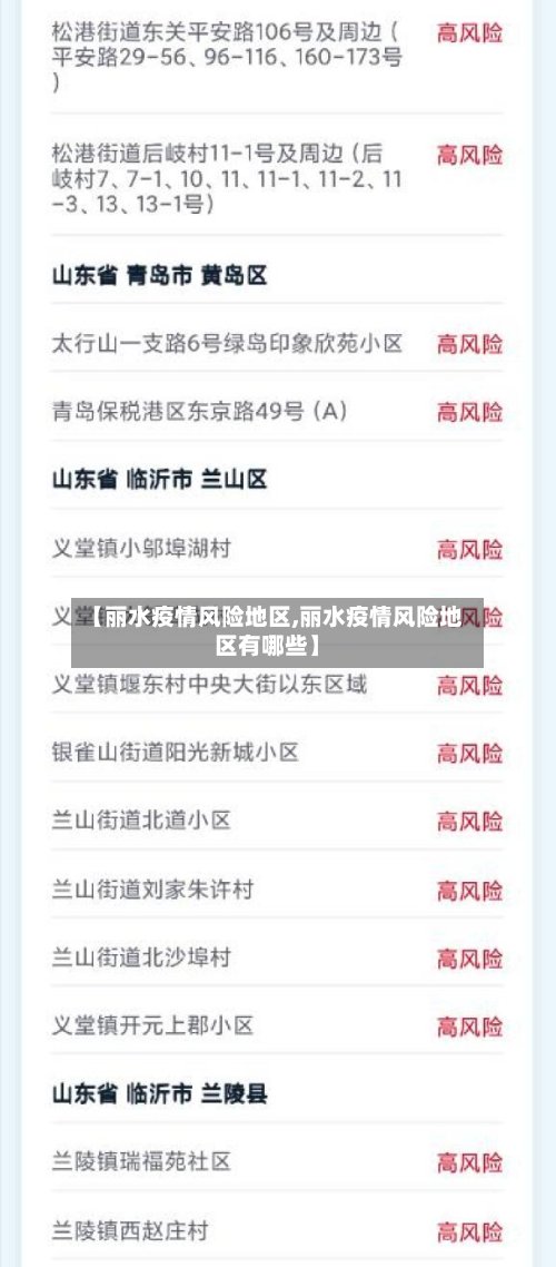 【丽水疫情风险地区,丽水疫情风险地区有哪些】