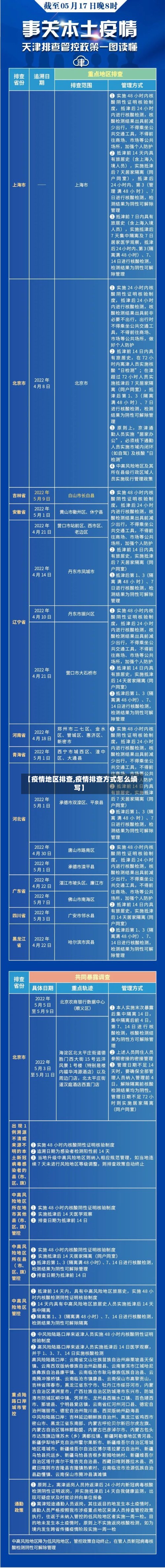 【疫情地区排查,疫情排查方式怎么填写】