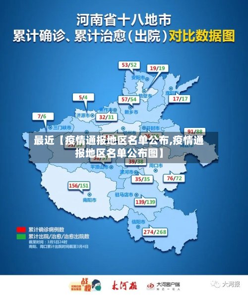 最近【疫情通报地区名单公布,疫情通报地区名单公布图】-第2张图片